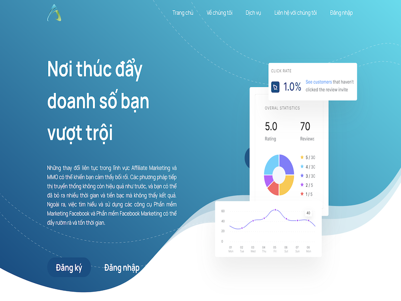 Tại sao nên sử dụng phần mềm Amai MMO